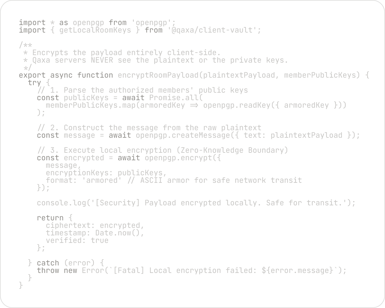 Open Source